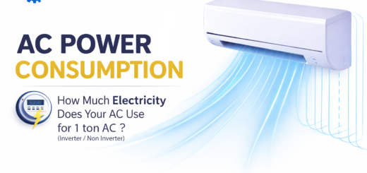 1 Ton AC Power Consumption