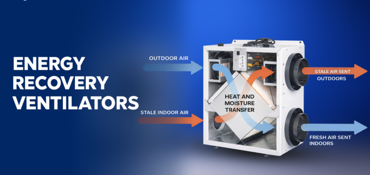 Energy Recovery Ventilators