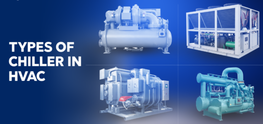 Types of Chillers in HVAC