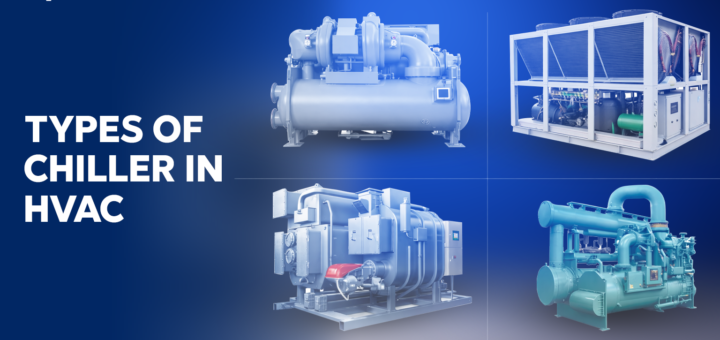 Types of Chillers in HVAC