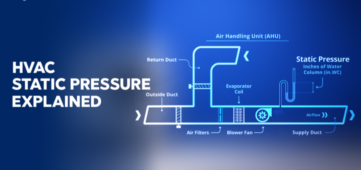 HVAC Static Pressure Explained
