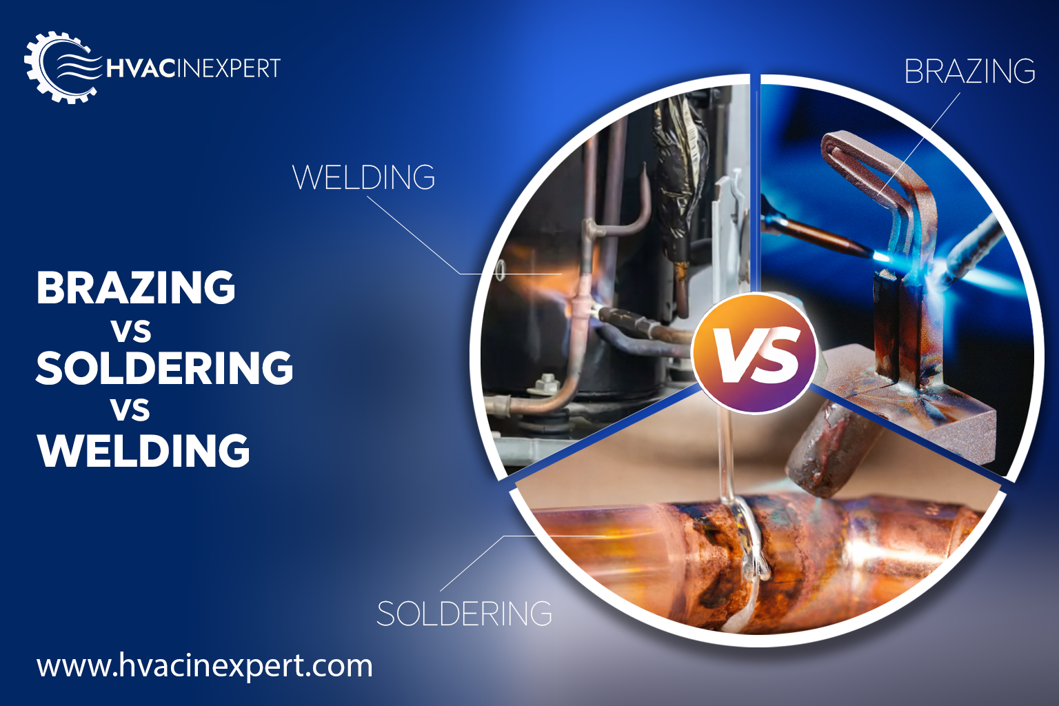 Brazing vs Soldering vs Welding