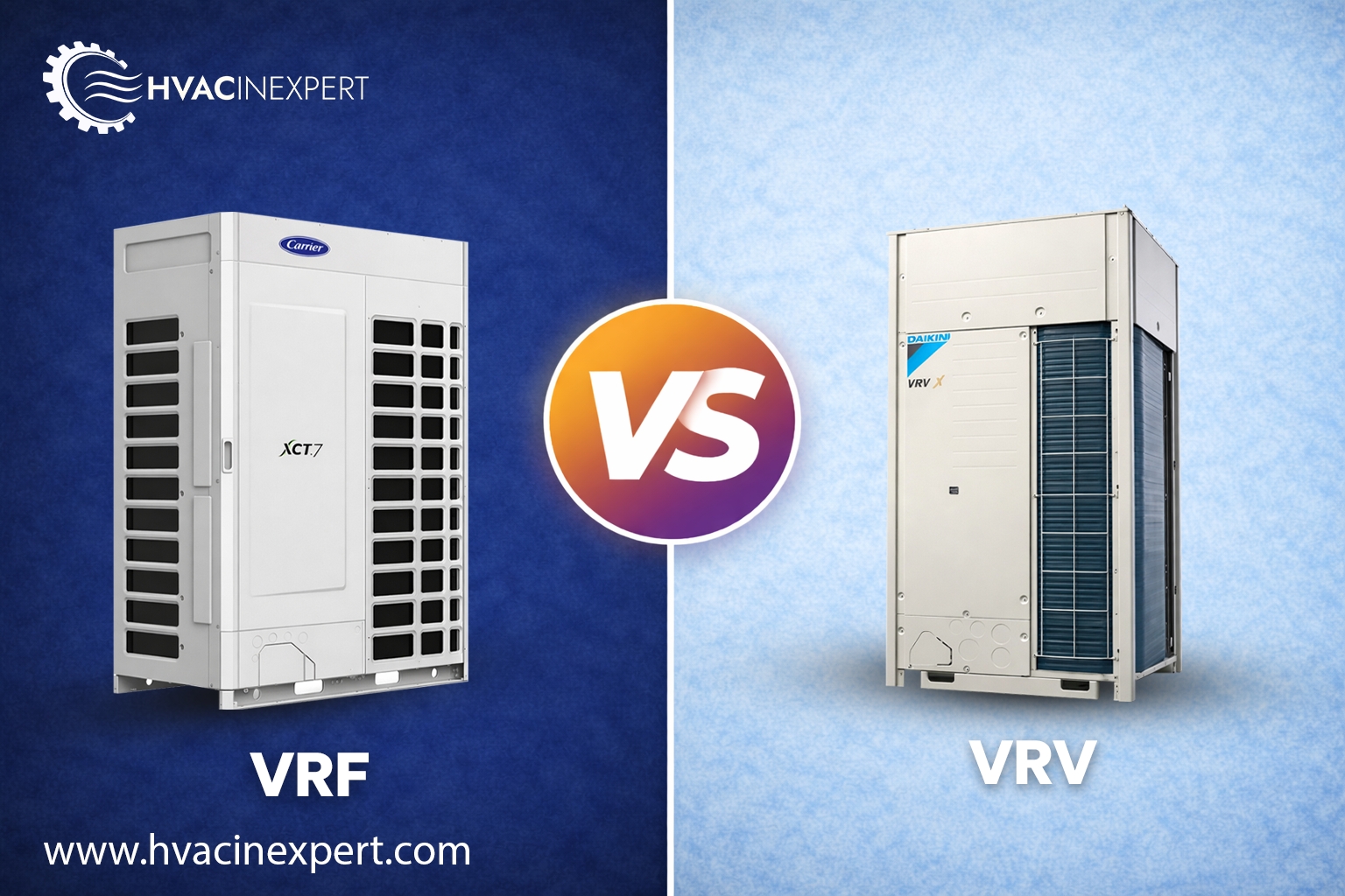 VRF vs VRV System Difference