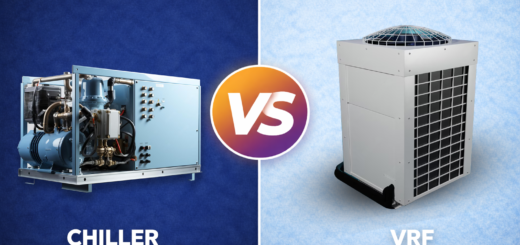 Chiller vs VRF System