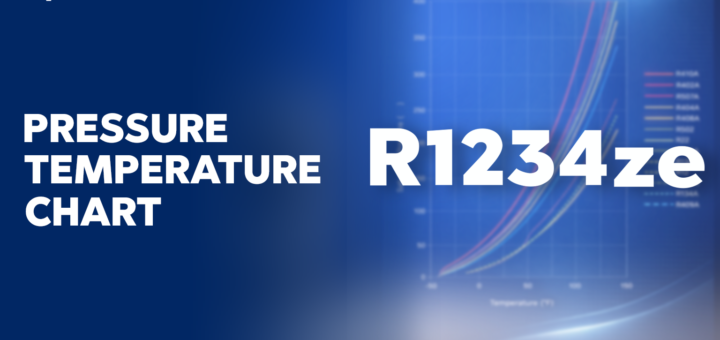 R-1234ze Pressure Temperature Chart