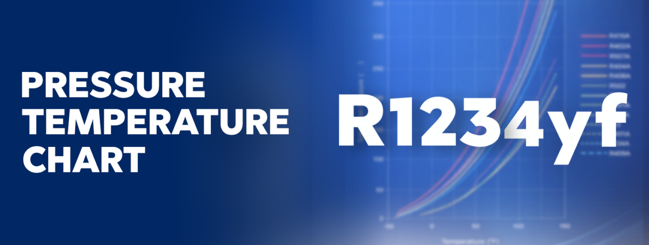 R-1234yf Pressure Temperature Chart
