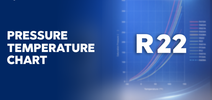 R22 Pressure Temperature Chart