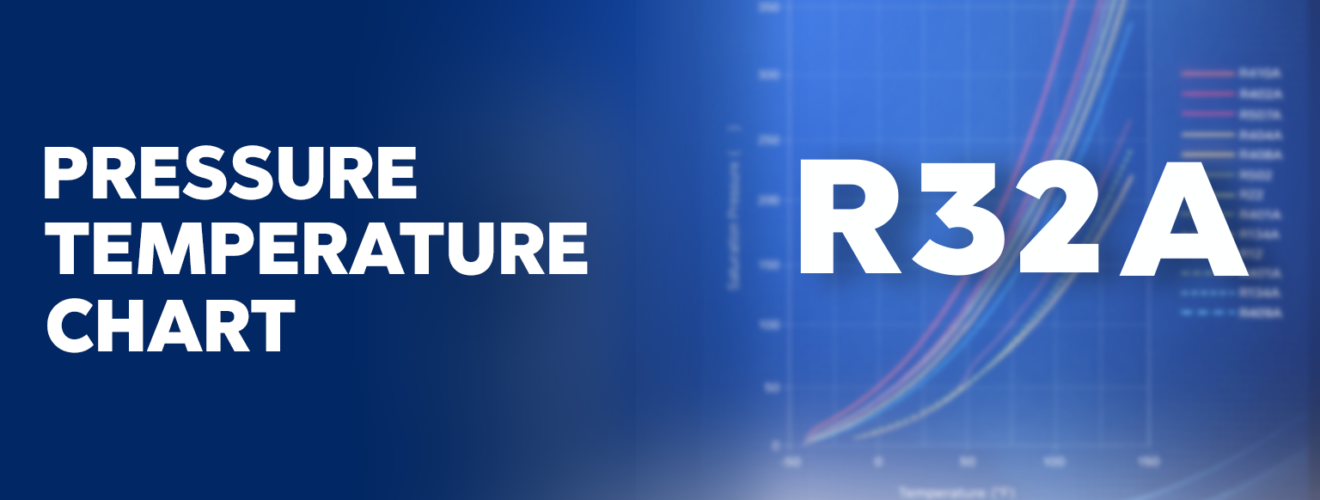 R-32 Pressure Temperature Chart