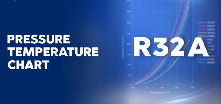 R-32 Pressure Temperature Chart
