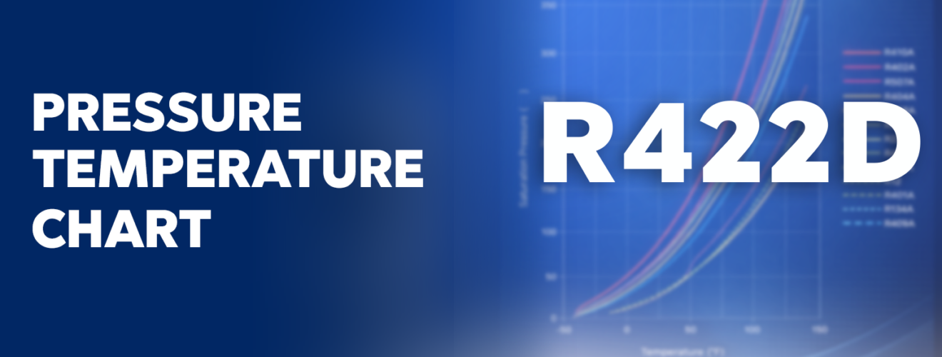 R-422D Pressure Temperature Chart
