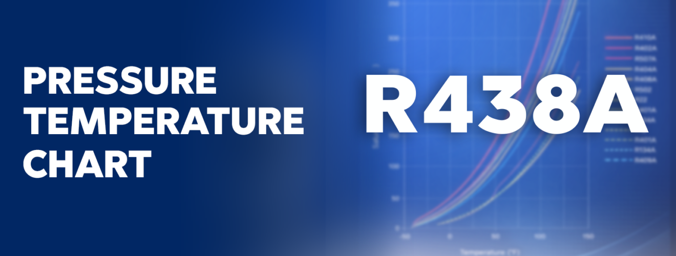 R-438A Pressure Temperature Chart
