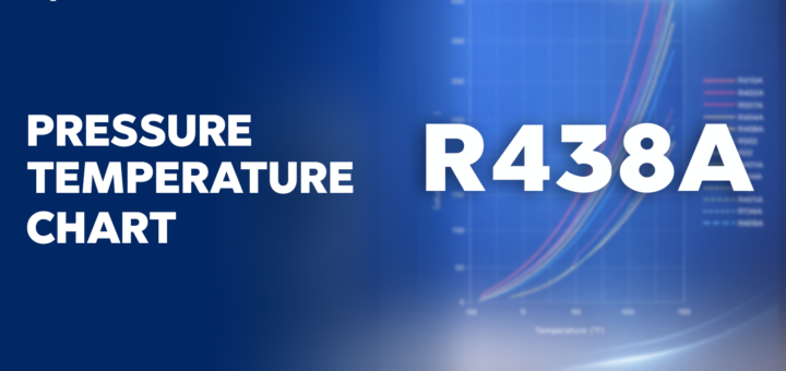 R-438A Pressure Temperature Chart