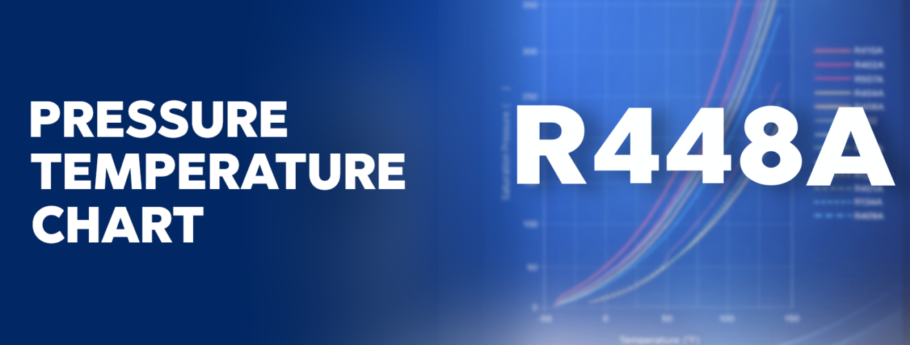 R-448A Pressure Temperature Chart