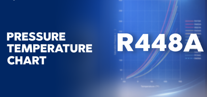 R-448A Pressure Temperature Chart