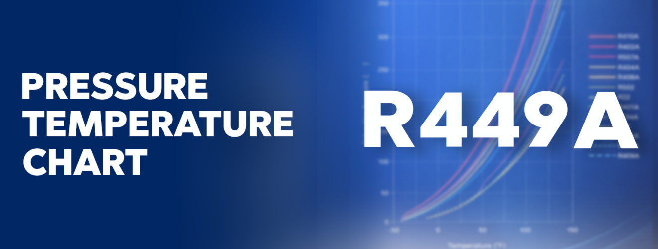 R-449A Pressure Temperature Chart