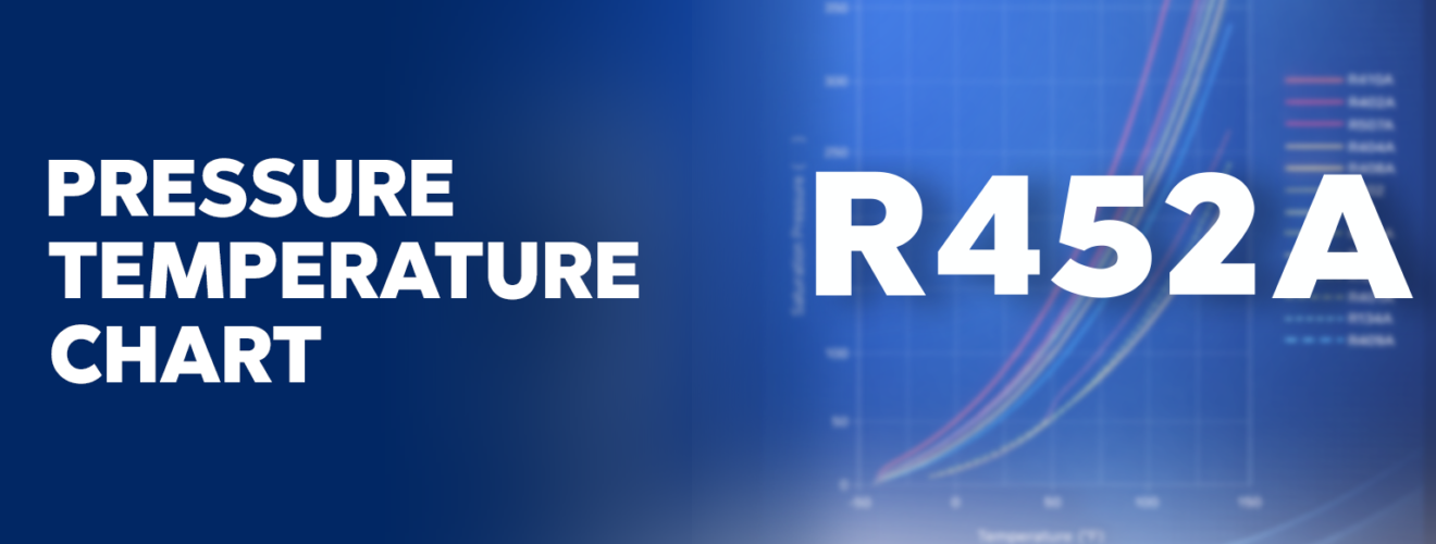R-452A Pressure Temperature Chart