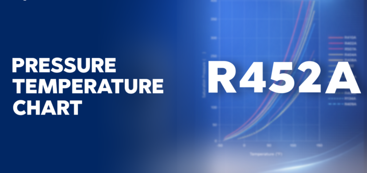 R-452A Pressure Temperature Chart