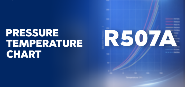 R-507A Pressure Temperature Chart