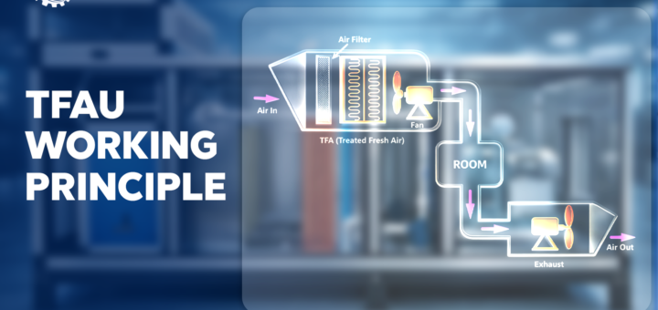 TFAU vs FAHU Difference