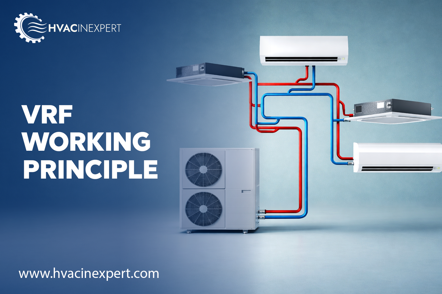 VRF System Working Principle
