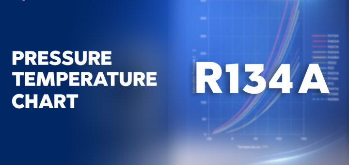 R-134a Pressure Temperature