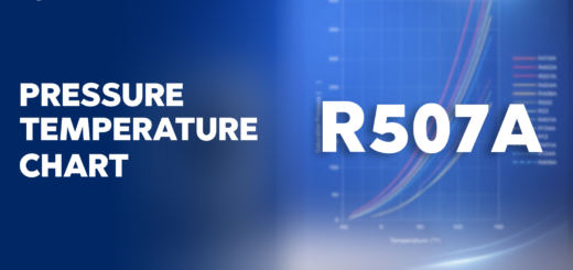 R-507A Pressure Temperature Chart