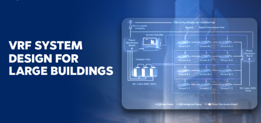 VRF System Design for Large Buildings