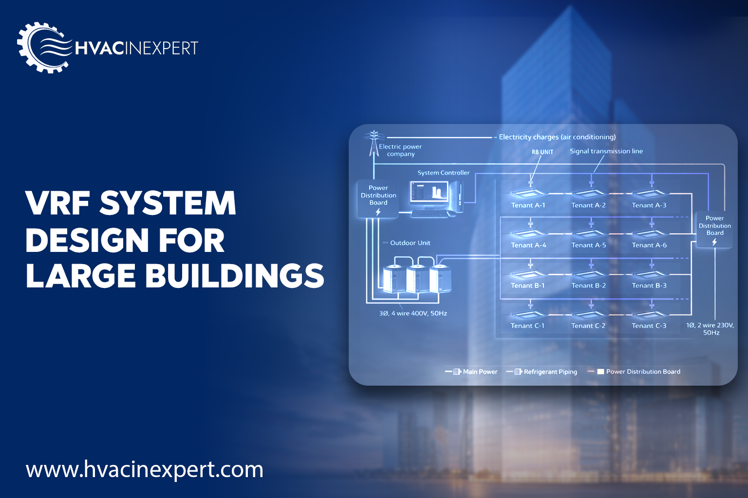 VRF System Design for Large Buildings