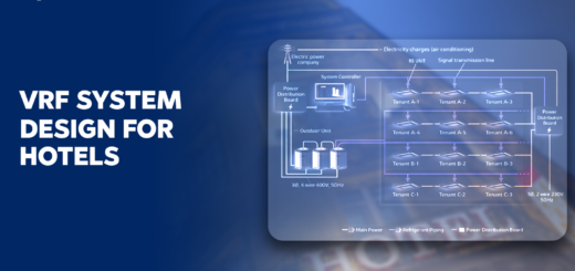 VRF System Design for Hotels