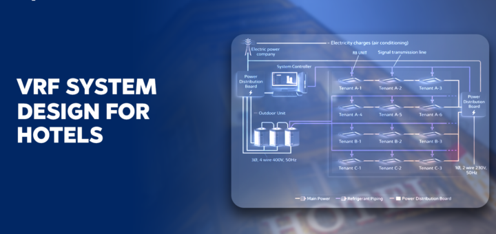 VRF System Design for Hotels