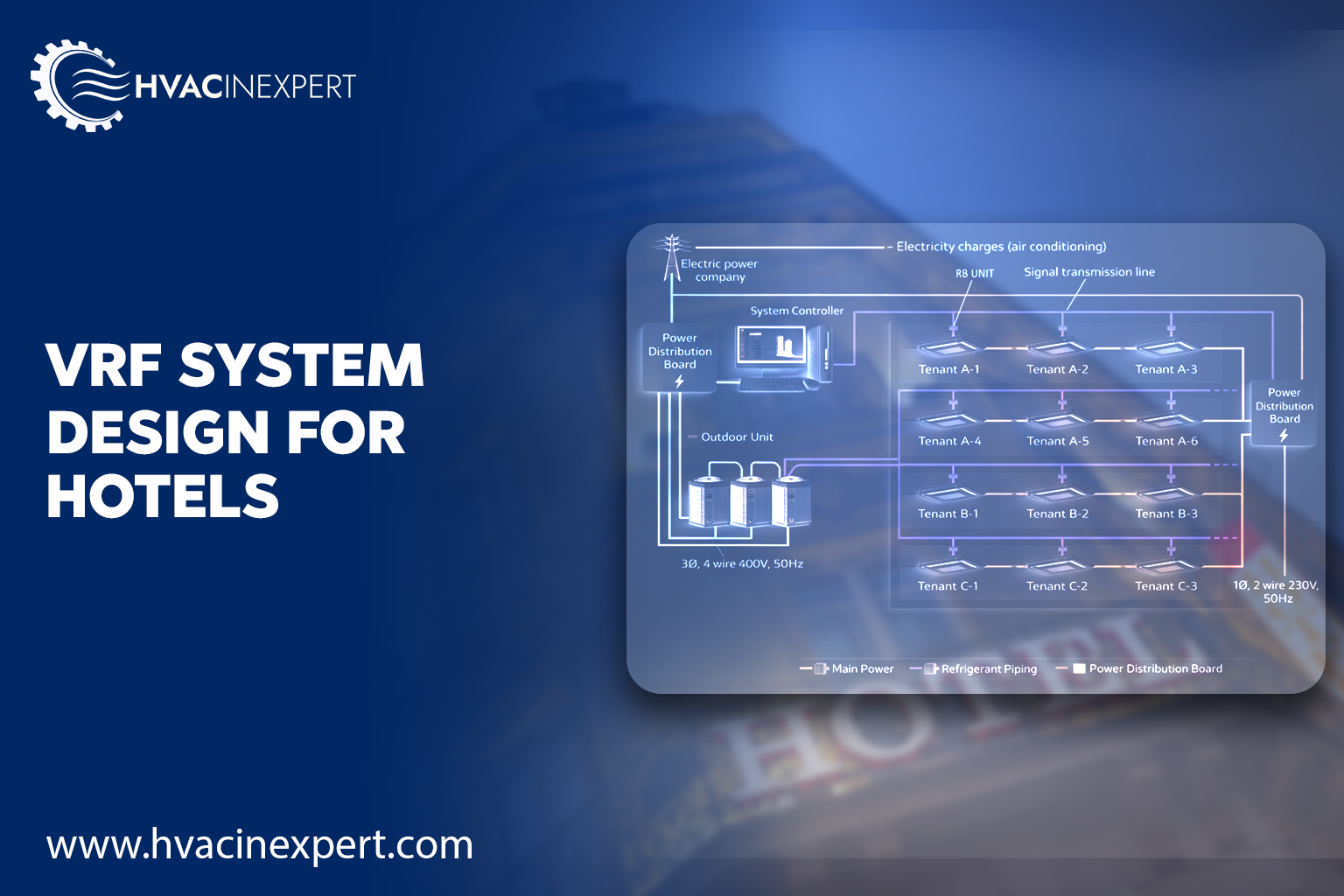 VRF System Design for Hotels