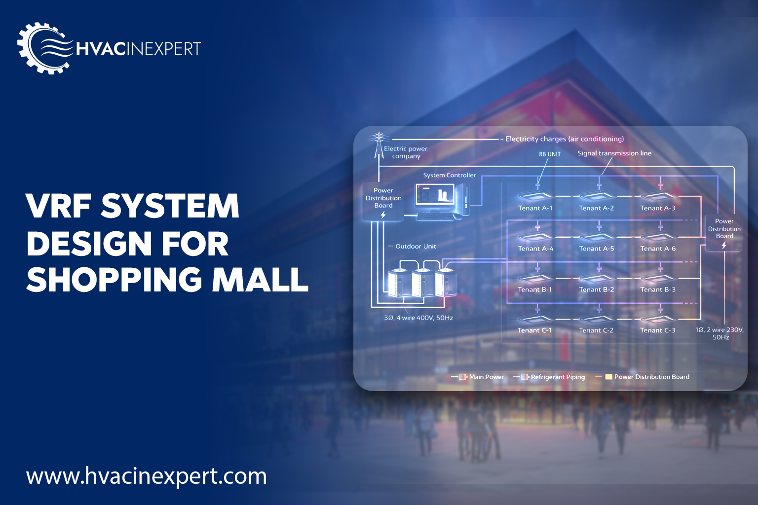 VRF System Design for Shopping Mall