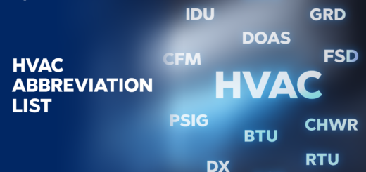 HVAC Abbreviation List | Acronyms | Terminology