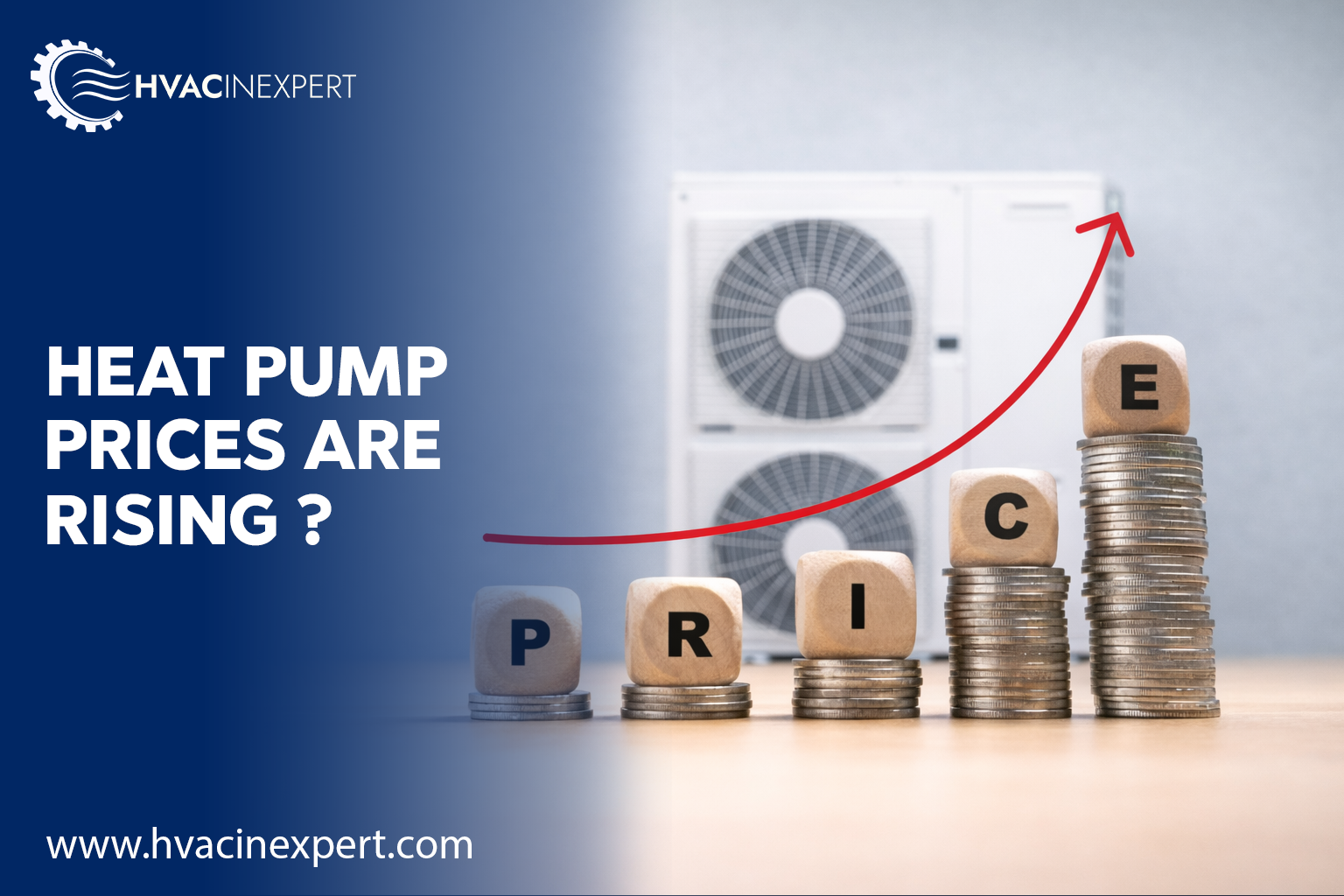 Heat Pump Prices Are Rising – Here’s Why?