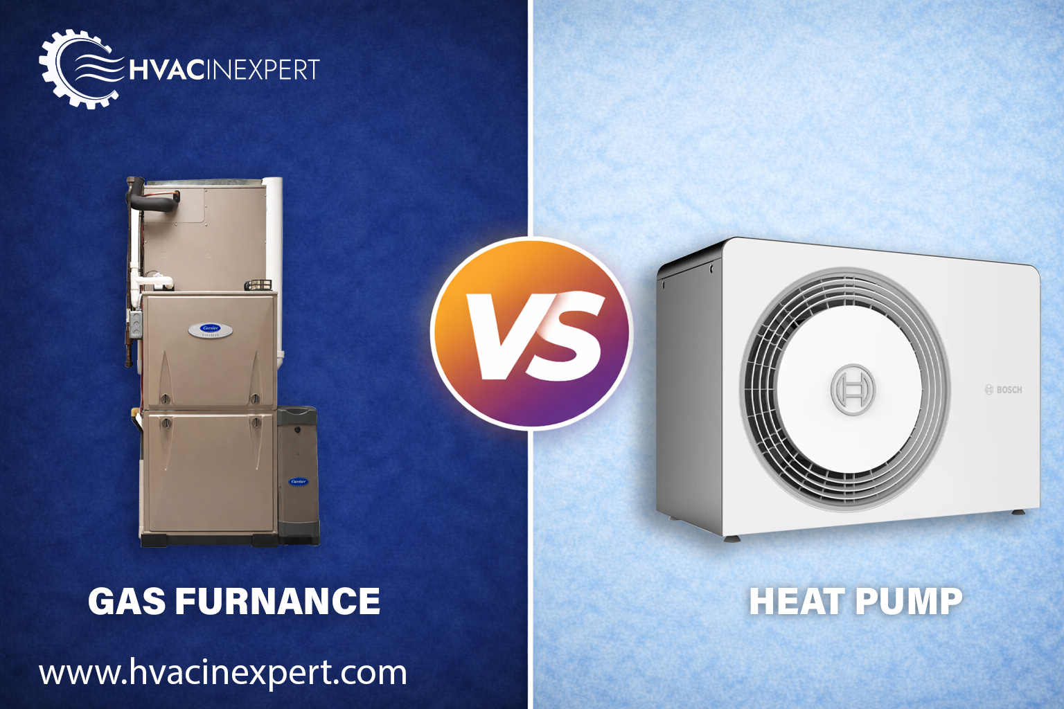 Heat Pump vs Gas Furnace