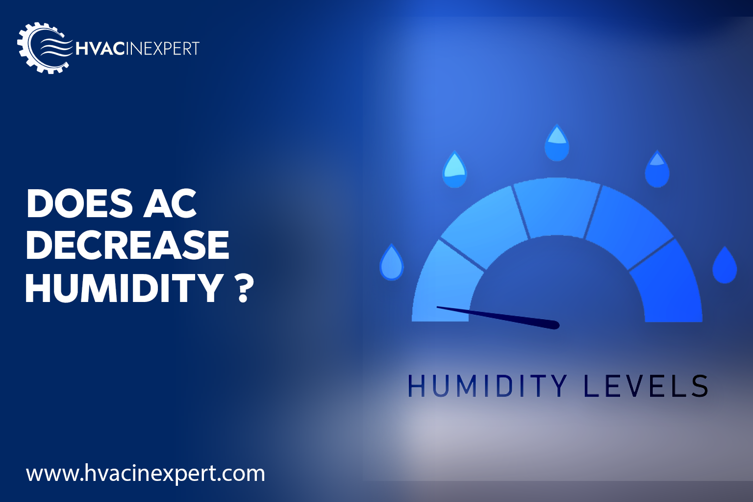 Does Air Conditioning Decrease Humidity?