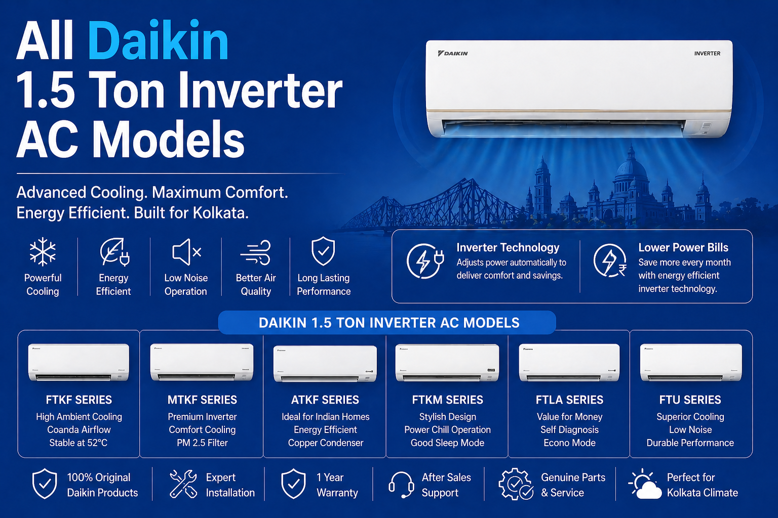 All Daikin 1.5 Ton Inverter AC Models