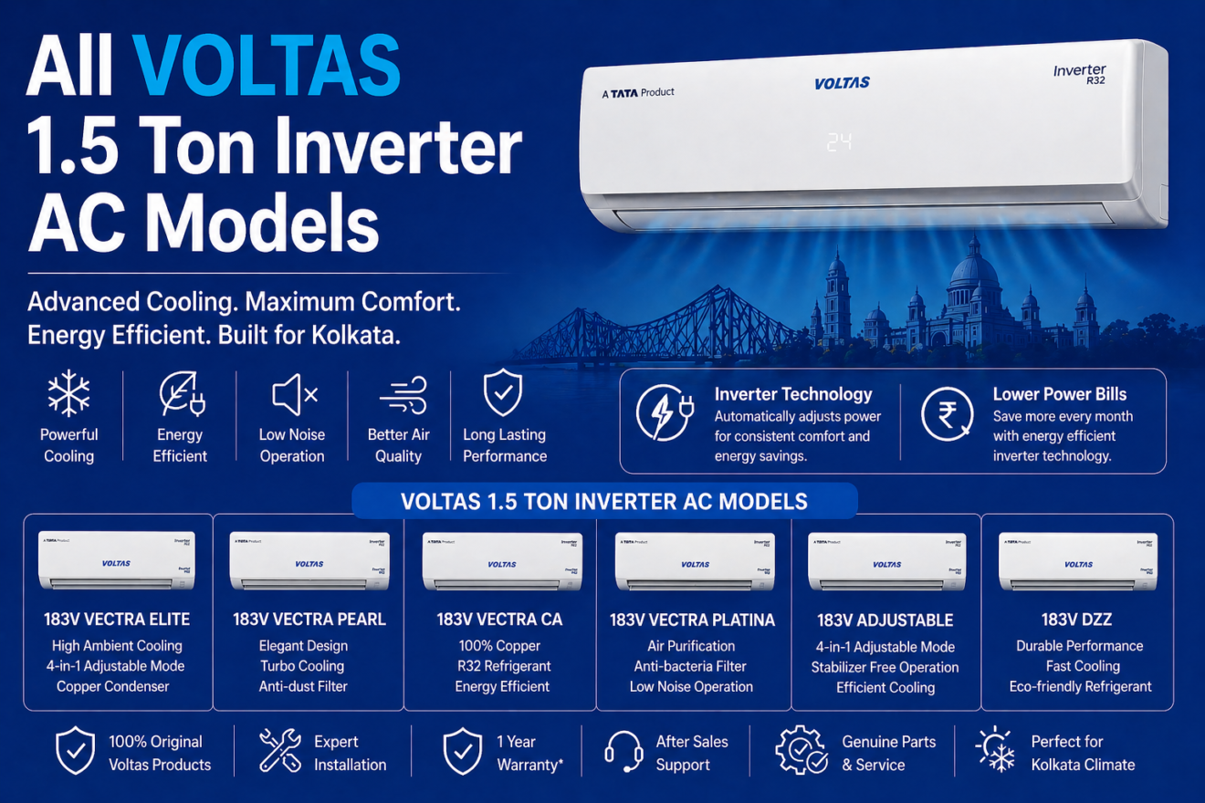 All Voltas best Inverter AC Models (2026) – Price