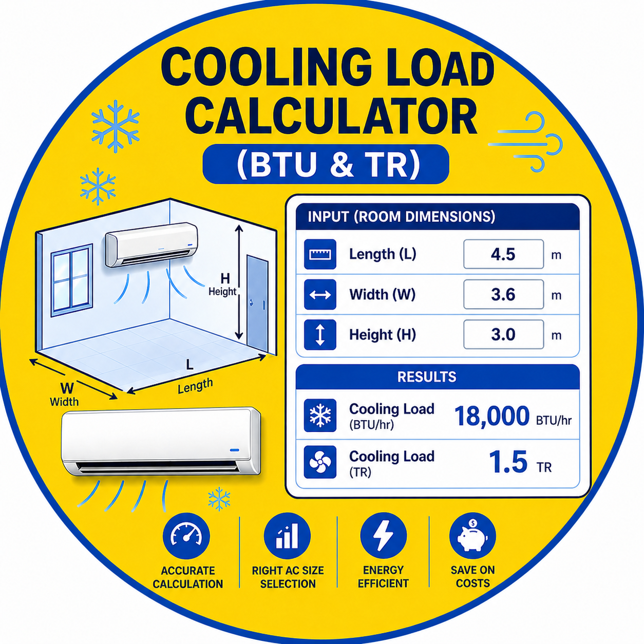Cooling Load Calculator (BTU & TR)