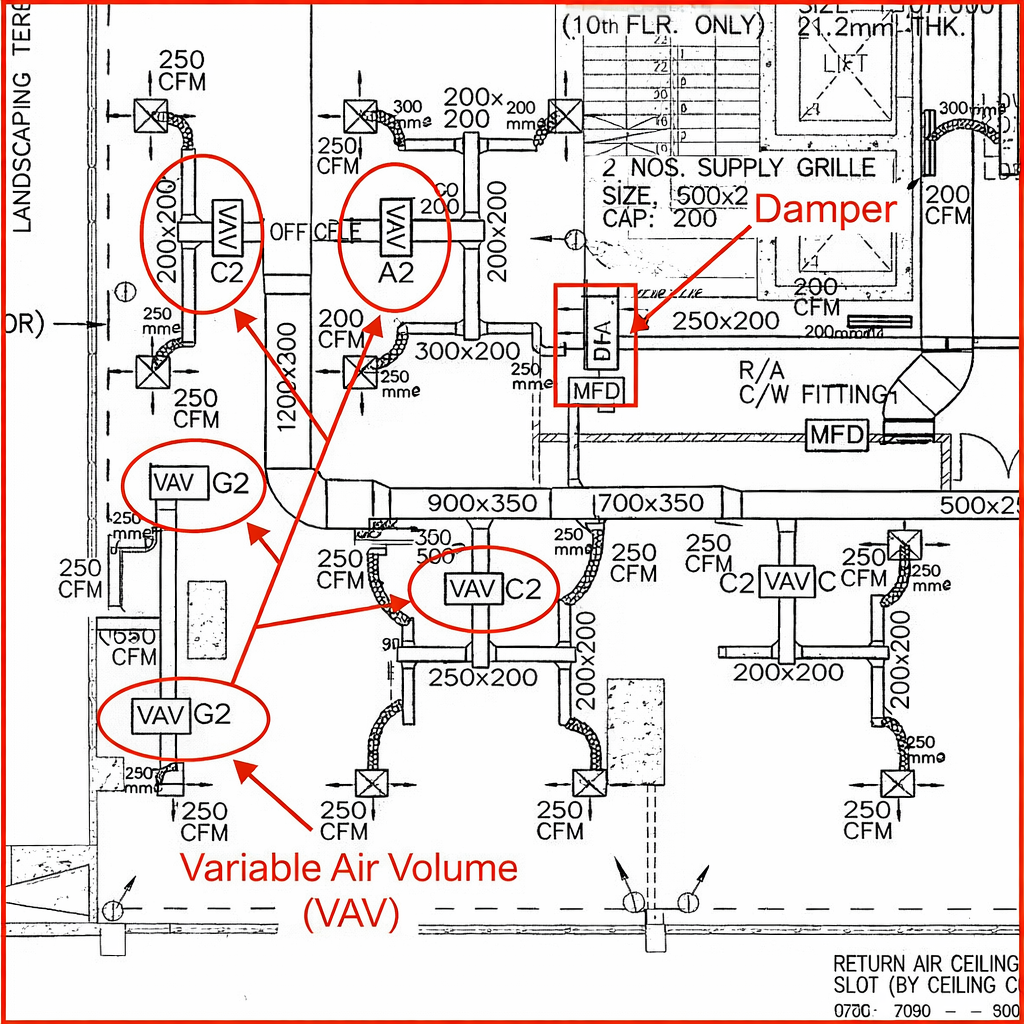 Dampers & VAV Systems