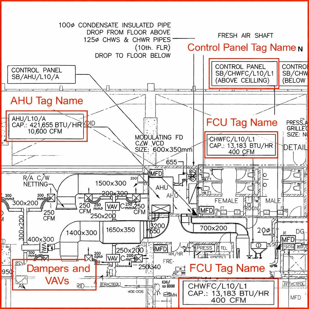 Equipment Tag Name & Details